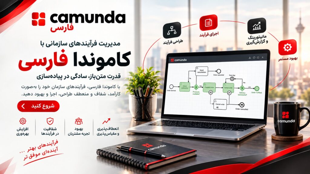 اتوماسیون فرآیند با Camunda، قدرتمند و مقیاس‌ پذیر